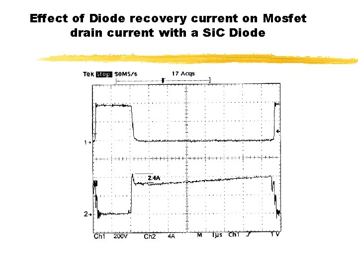 Effect of Diode recovery current on Mosfet drain current with a Si. C Diode