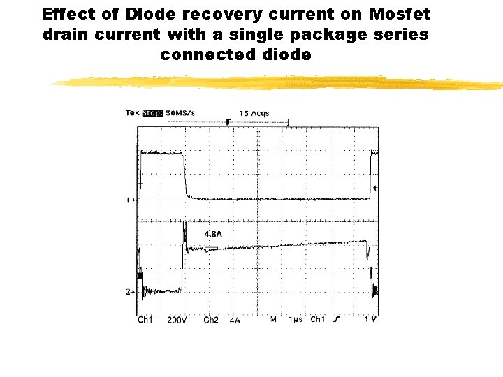 Effect of Diode recovery current on Mosfet drain current with a single package series