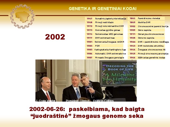 LIETUVIŲ KILMĖ GENETIKA GENETIKOS IR GENETINIAI IR GENOMIKOS KODAI ŠVIESOJE 2002 J. Craig Venter