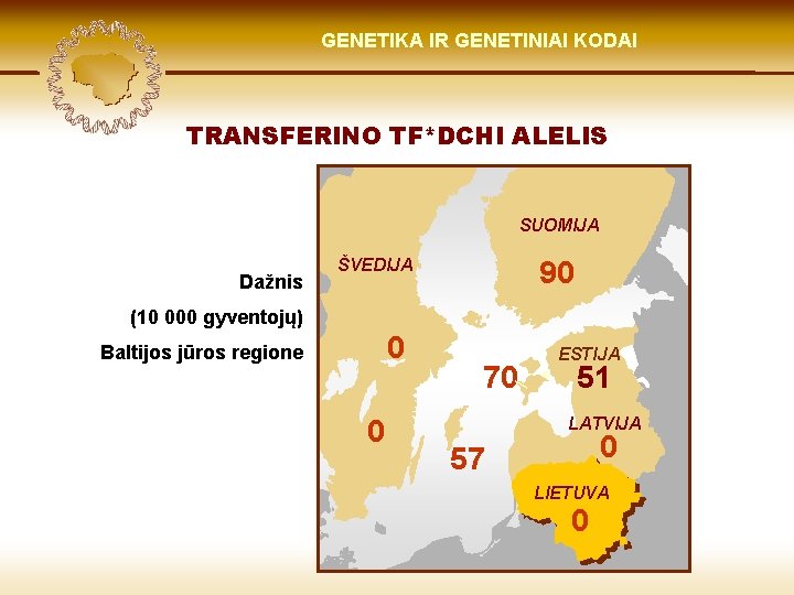 LIETUVIŲ KILMĖ GENETIKA GENETIKOS IR GENETINIAI IR GENOMIKOS KODAI ŠVIESOJE TRANSFERINO TF*DCHI ALELIS SUOMIJA