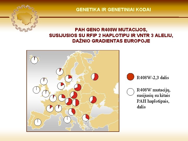 LIETUVIŲ KILMĖ GENETIKA GENETIKOS IR GENETINIAI IR GENOMIKOS KODAI ŠVIESOJE PAH GENO R 408