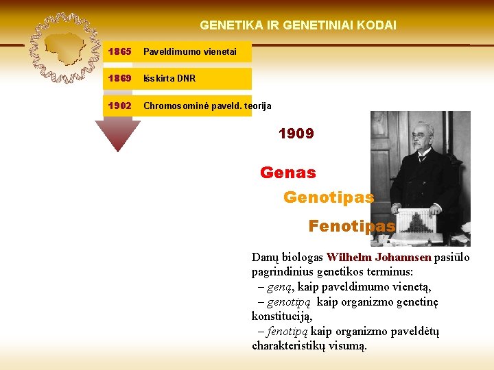 LIETUVIŲ KILMĖ GENETIKA GENETIKOS IR GENETINIAI IR GENOMIKOS KODAI ŠVIESOJE 1865 Paveldimumo vienetai 1869