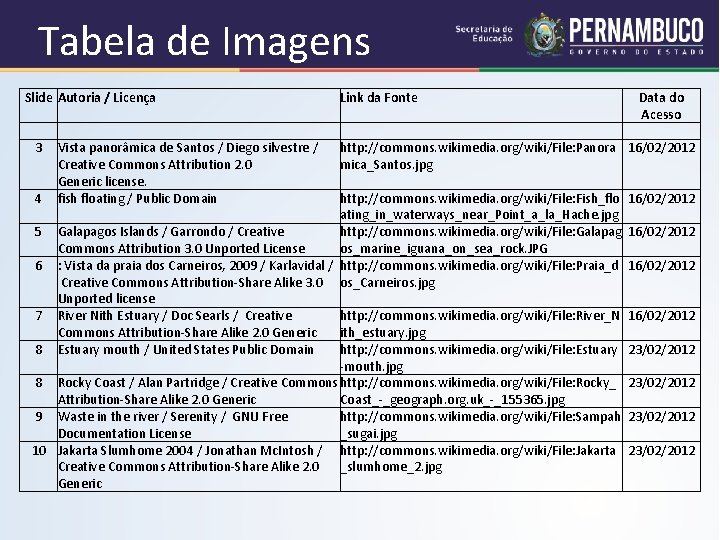 Tabela de Imagens Slide Autoria / Licença 3 4 Vista panorâmica de Santos /