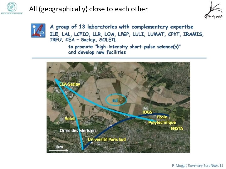 All (geographically) close to each other P. Muggli, Summary Euro. NAAc 11 