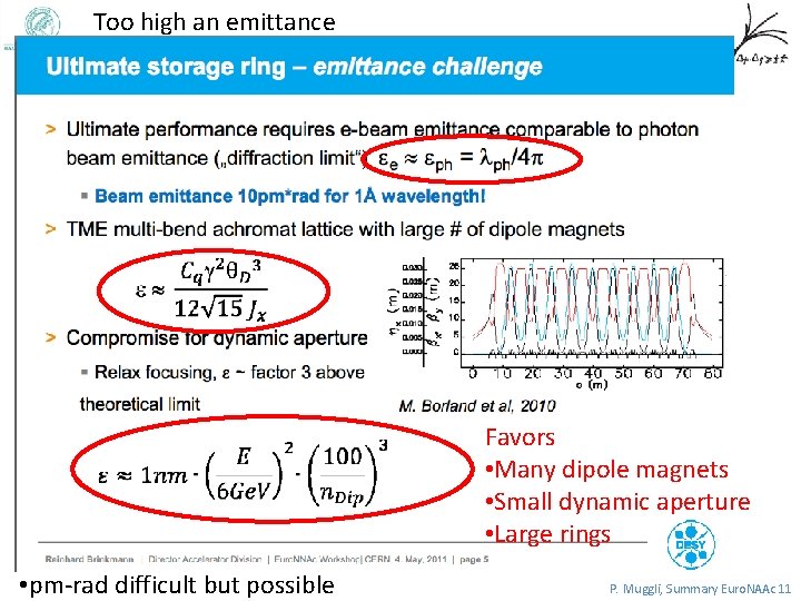 Too high an emittance Favors • Many dipole magnets • Small dynamic aperture •