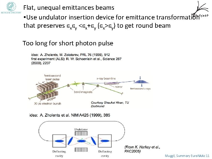 Flat, unequal emittances beams • Use undulator insertion device for emittance transformation that preserves