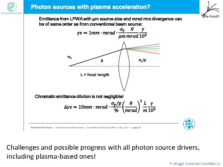 Challenges and possible progress with all photon source drivers, including plasma-based ones! P. Muggli,