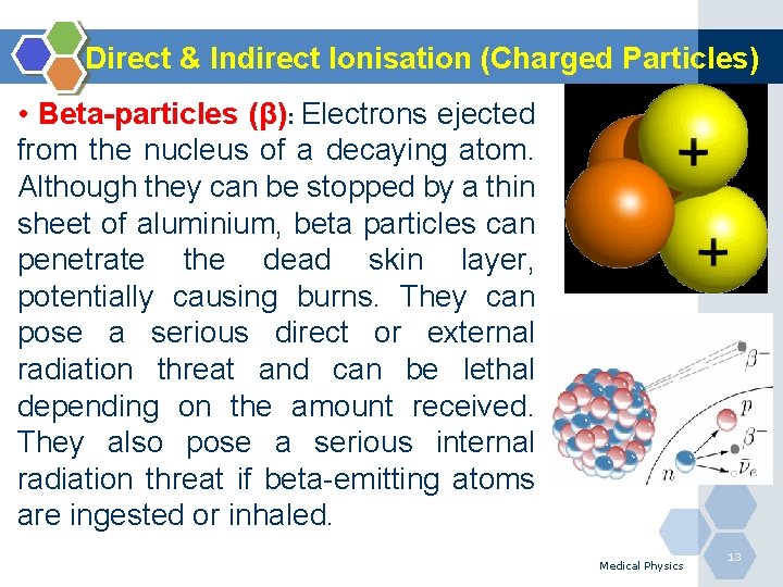 Direct & Indirect Ionisation (Charged Particles) • Beta-particles (β): Electrons ejected from the nucleus