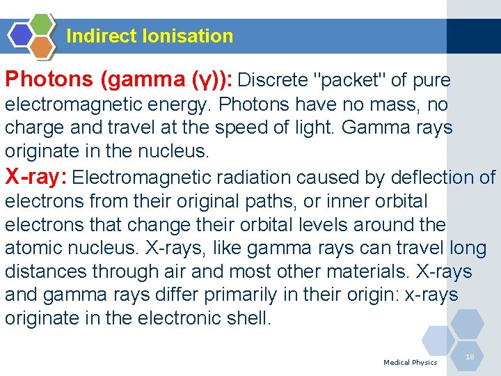 Indirect Ionisation Photons (gamma (γ)): Discrete "packet" of pure electromagnetic energy. Photons have no