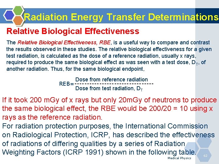 Radiation Energy Transfer Determinations Relative Biological Effectiveness The Relative Biological Effectiveness, RBE, is a