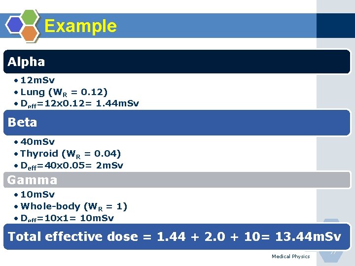 Example Alpha • 12 m. Sv • Lung (WR = 0. 12) • Deff=12