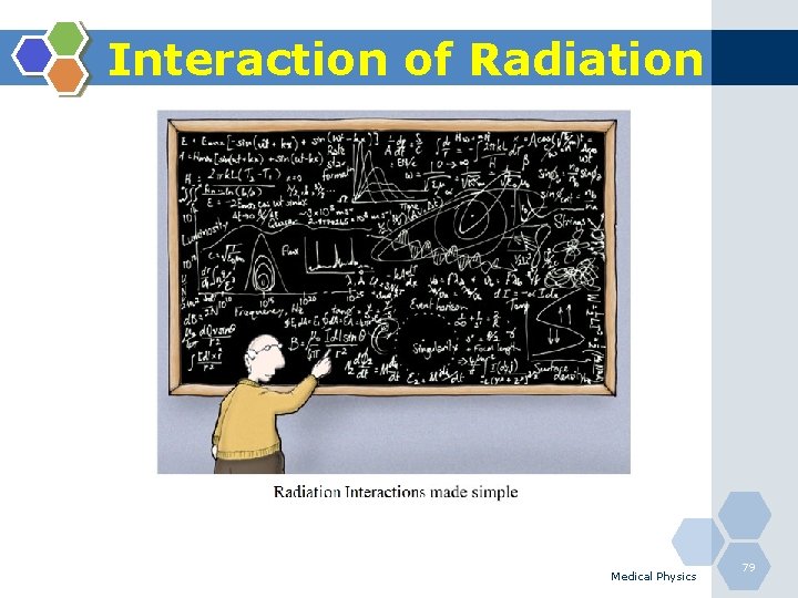 Interaction of Radiation Medical Physics 79 