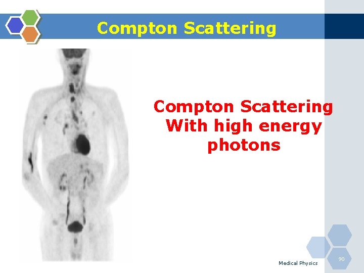 Compton Scattering With high energy photons Medical Physics 90 