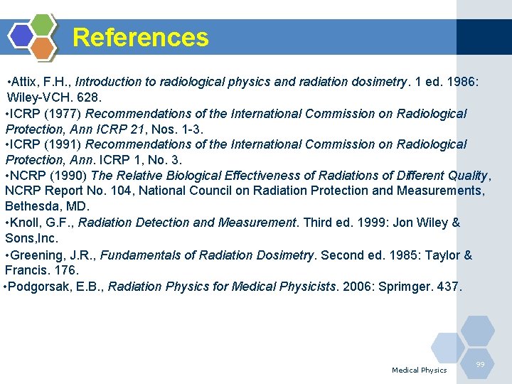 References • Attix, F. H. , Introduction to radiological physics and radiation dosimetry. 1
