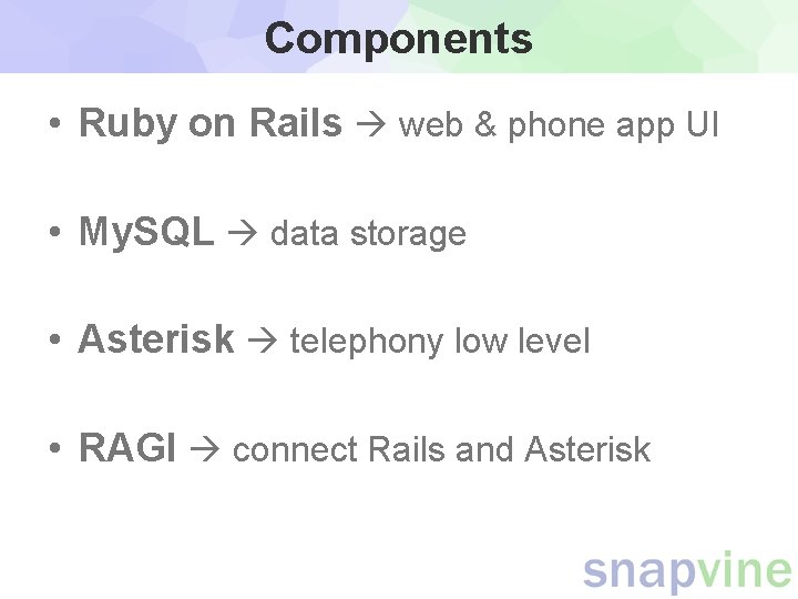 Components • Ruby on Rails web & phone app UI • My. SQL data Components • Ruby on Rails web & phone app UI • My. SQL data