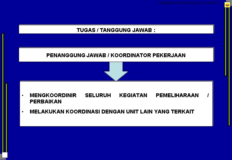 PROSEDUR K 3 PADA INSTALASI TT/TET - 8 TUGAS / TANGGUNG JAWAB : PENANGGUNG