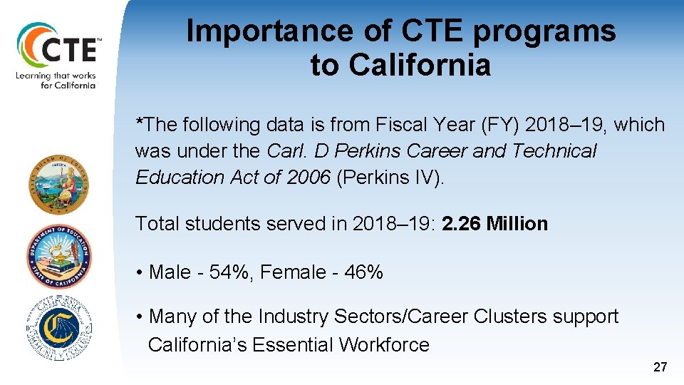 Importance of CTE programs to California *The following data is from Fiscal Year (FY)