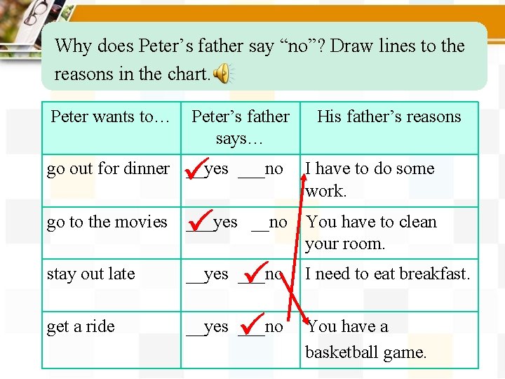 Why does Peter’s father say “no”? Draw lines to the reasons in the chart.