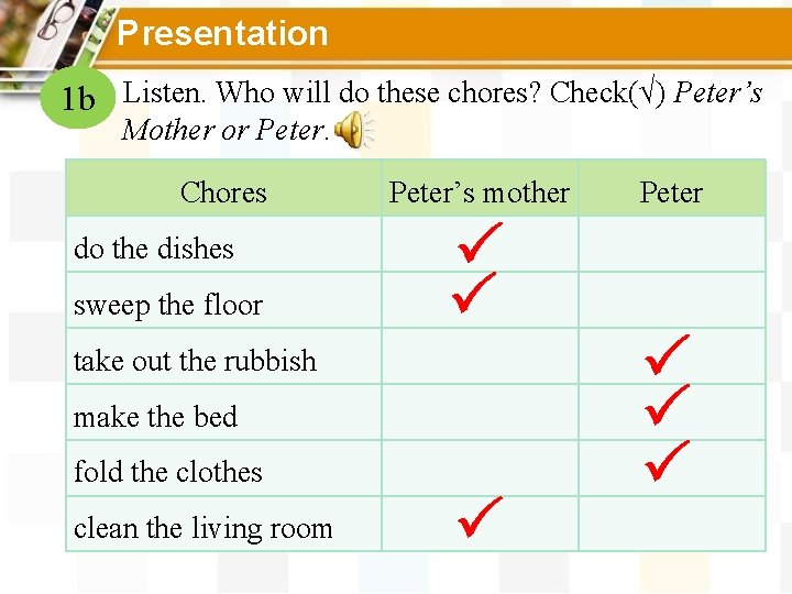 Presentation 1 b Listen. Who will do these chores? Check(√) Peter’s Mother or Peter.