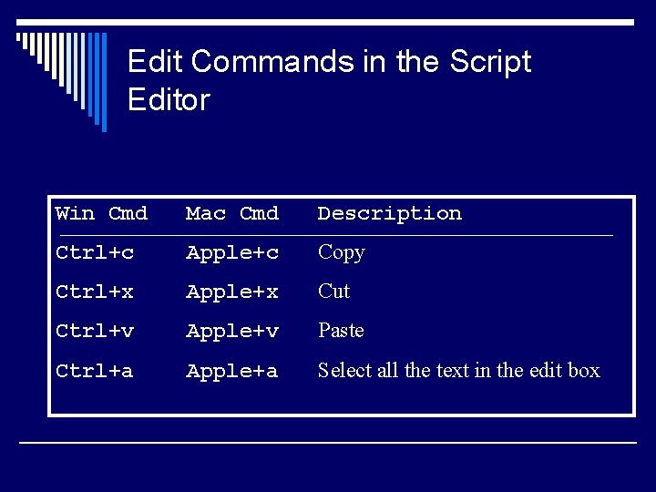 Edit Commands in the Script Editor Win Cmd Mac Cmd Description Ctrl+c Apple+c Copy