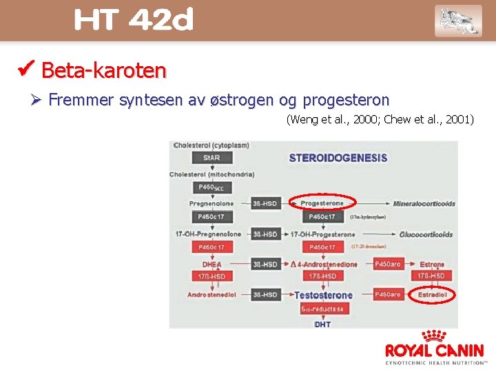  Beta-karoten Fremmer syntesen av østrogen og progesteron (Weng et al. , 2000; Chew