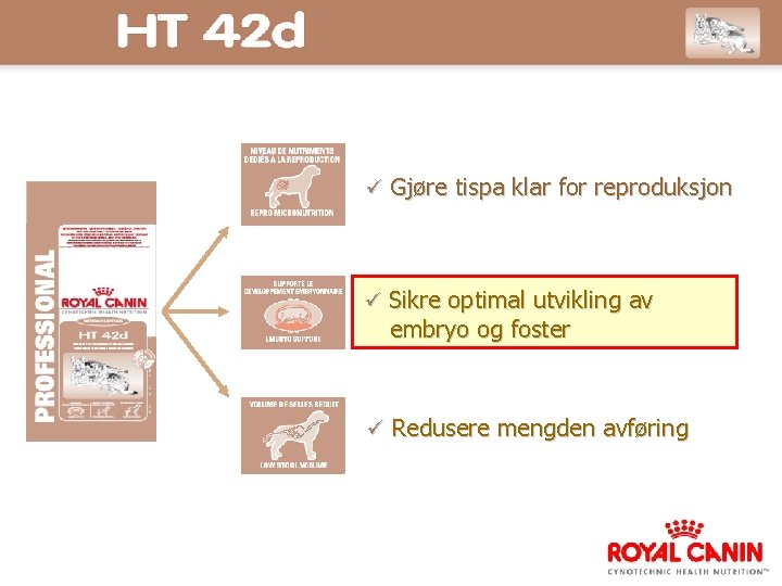  Gjøre tispa klar for reproduksjon Sikre optimal utvikling av embryo og foster Redusere