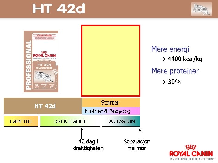 Mere energi 4400 kcal/kg Mere proteiner 30% HT 42 d LØPETID Starter Mother &