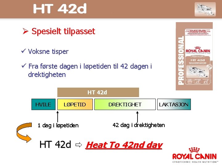  Spesielt tilpasset Voksne tisper Fra første dagen i løpetiden til 42 dagen i