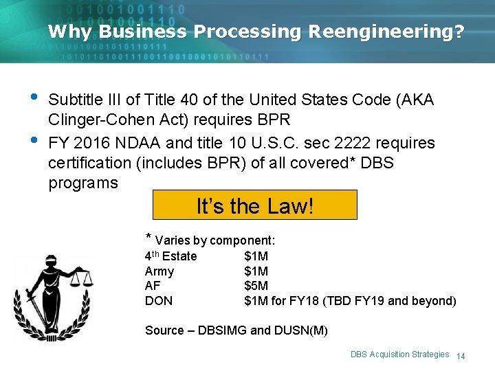 Why Business Processing Reengineering? • • Subtitle III of Title 40 of the United Why Business Processing Reengineering? • • Subtitle III of Title 40 of the United