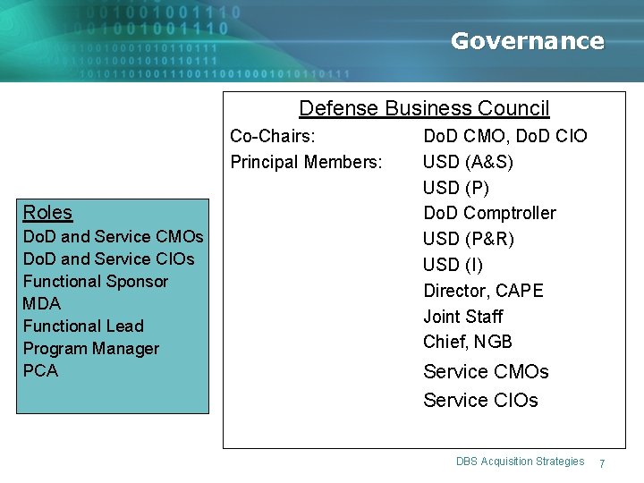 Governance Defense Business Council Co-Chairs: Principal Members: Roles Do. D and Service CMOs Do. Governance Defense Business Council Co-Chairs: Principal Members: Roles Do. D and Service CMOs Do.