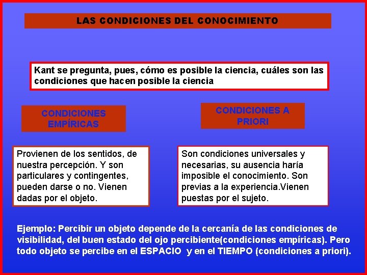 LAS CONDICIONES DEL CONOCIMIENTO Kant se pregunta, pues, cómo es posible la ciencia, cuáles