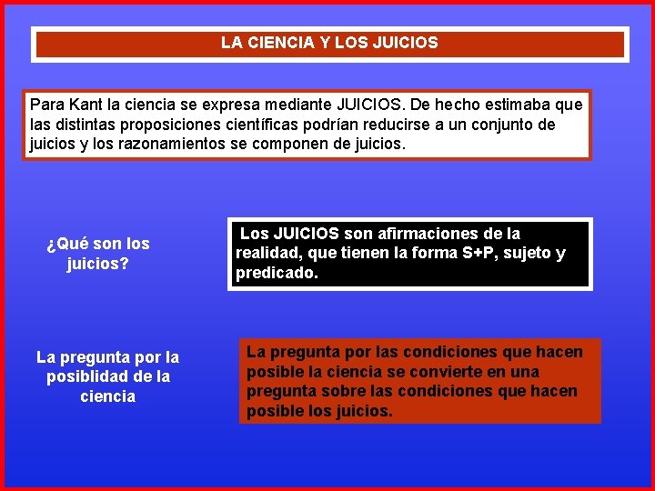 LA CIENCIA Y LOS JUICIOS Para Kant la ciencia se expresa mediante JUICIOS. De