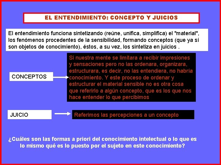 EL ENTENDIMIENTO: CONCEPTO Y JUICIOS El entendimiento funciona sintetizando (reúne, unifica, simplifica) el "material",