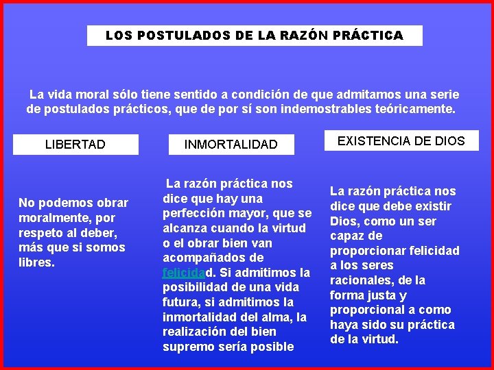 LOS POSTULADOS DE LA RAZÓN PRÁCTICA La vida moral sólo tiene sentido a condición