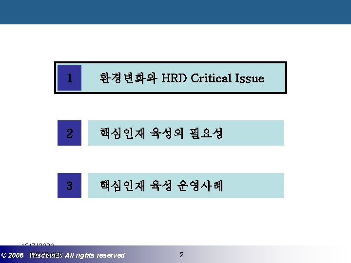 1 환경변화와 HRD Critical Issue 2 핵심인재 육성의 필요성 3 핵심인재 육성 운영사례 12/7/2020