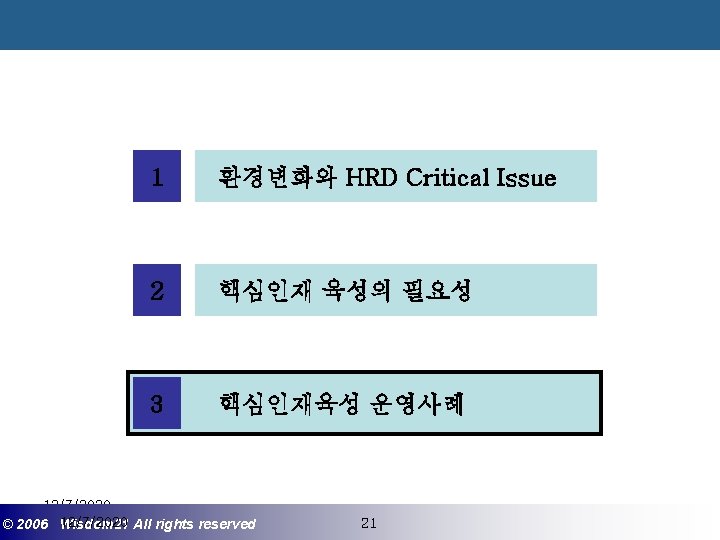 1 환경변화와 HRD Critical Issue 2 핵심인재 육성의 필요성 3 핵심인재육성 운영사례 12/7/2020 ©©