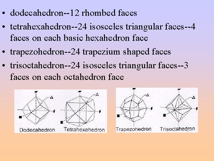  • dodecahedron--12 rhombed faces • tetrahexahedron--24 isosceles triangular faces--4 faces on each basic