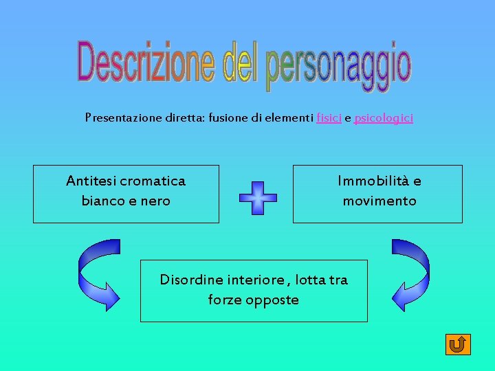 Presentazione diretta: fusione di elementi fisici e psicologici Antitesi cromatica bianco e nero Immobilità Presentazione diretta: fusione di elementi fisici e psicologici Antitesi cromatica bianco e nero Immobilità