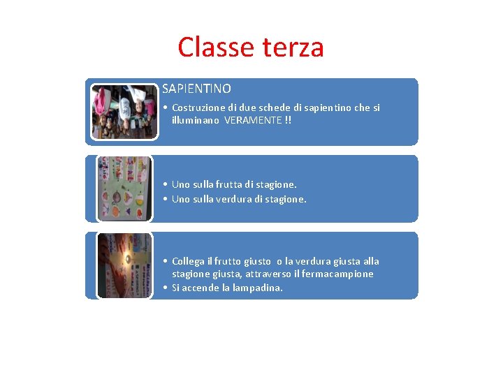 Classe terza SAPIENTINO • Costruzione di due schede di sapientino che si illuminano VERAMENTE Classe terza SAPIENTINO • Costruzione di due schede di sapientino che si illuminano VERAMENTE