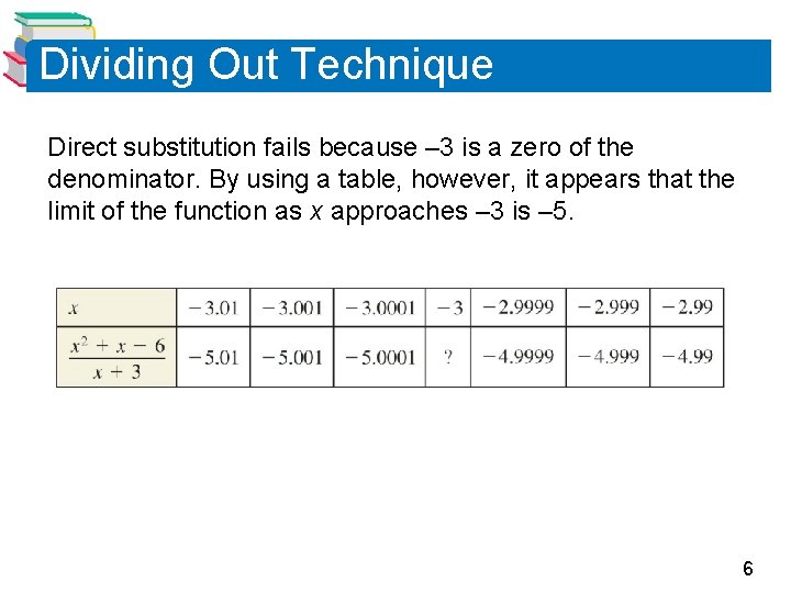 Dividing Out Technique Direct substitution fails because – 3 is a zero of the Dividing Out Technique Direct substitution fails because – 3 is a zero of the