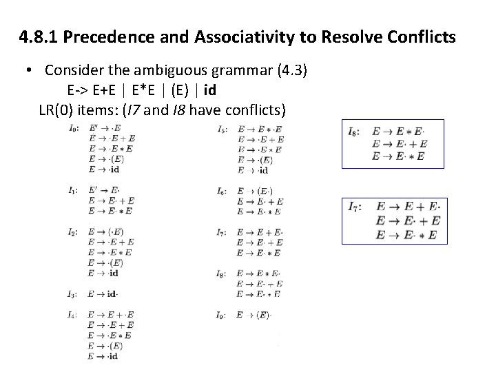 4. 8. 1 Precedence and Associativity to Resolve Conflicts • Consider the ambiguous grammar 4. 8. 1 Precedence and Associativity to Resolve Conflicts • Consider the ambiguous grammar