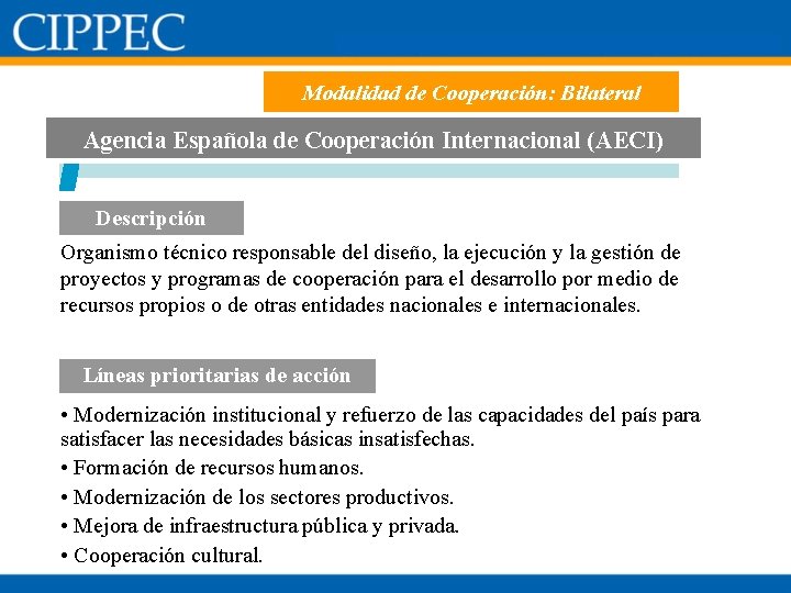 Modalidad de Cooperación: Bilateral Agencia Española de Cooperación Internacional (AECI) Descripción Organismo técnico responsable