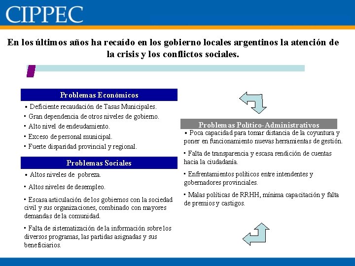 En los últimos años ha recaído en los gobierno locales argentinos la atención de