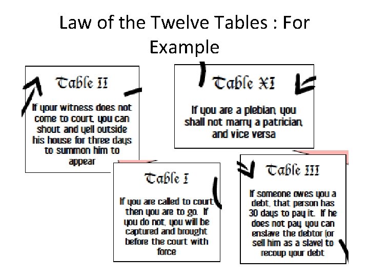 Law of the Twelve Tables : For Example 