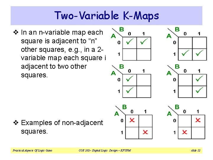 Two-Variable K-Maps v In an n-variable map each square is adjacent to “n” other