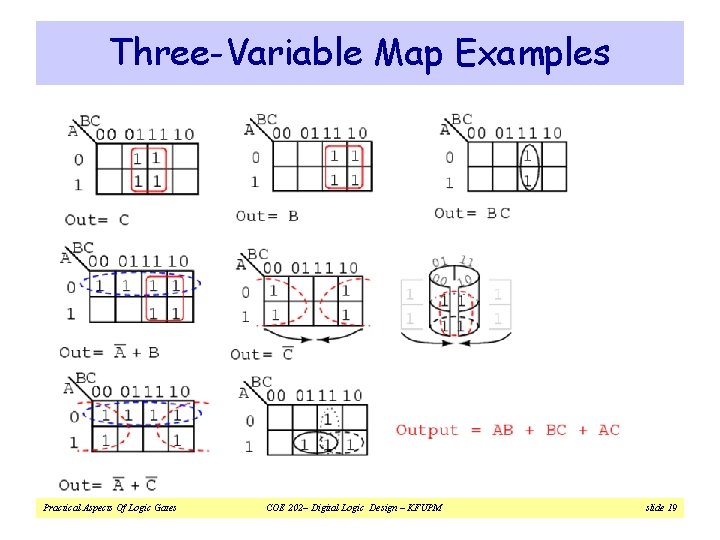 Three-Variable Map Examples Practical Aspects Of Logic Gates COE 202– Digital Logic Design –