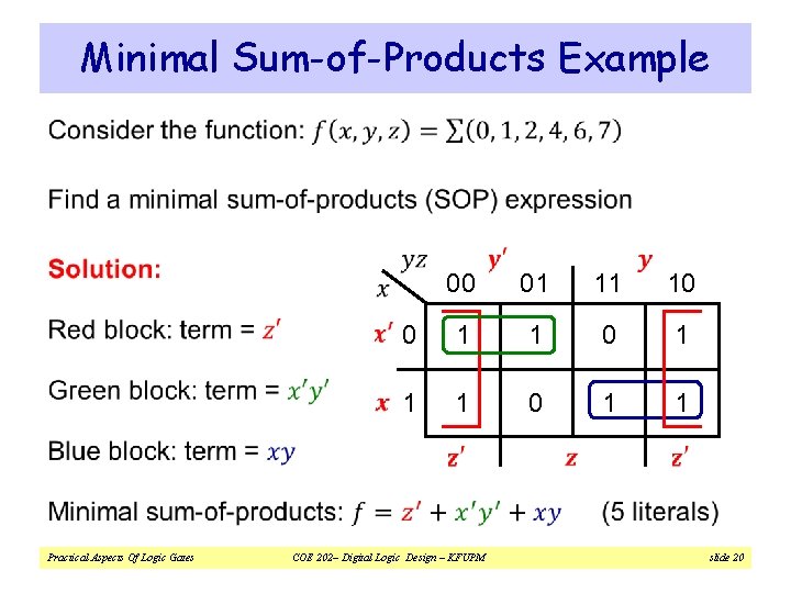 Minimal Sum-of-Products Example v 00 01 11 10 0 1 1 1 0 1