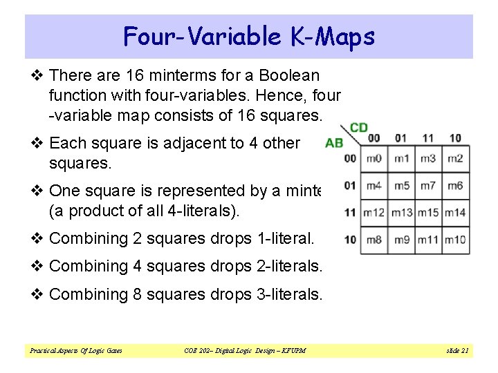 Four-Variable K-Maps v There are 16 minterms for a Boolean function with four-variables. Hence,