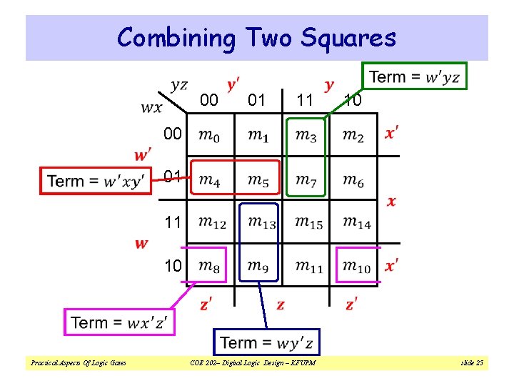 Combining Two Squares 00 01 11 10 00 01 11 10 Practical Aspects Of