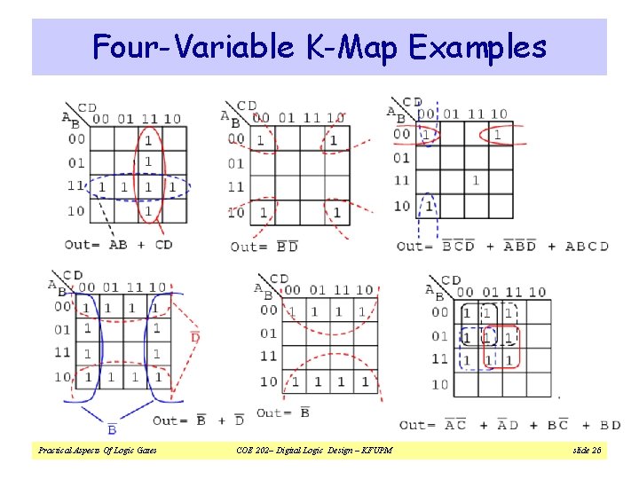 Four-Variable K-Map Examples Practical Aspects Of Logic Gates COE 202– Digital Logic Design –